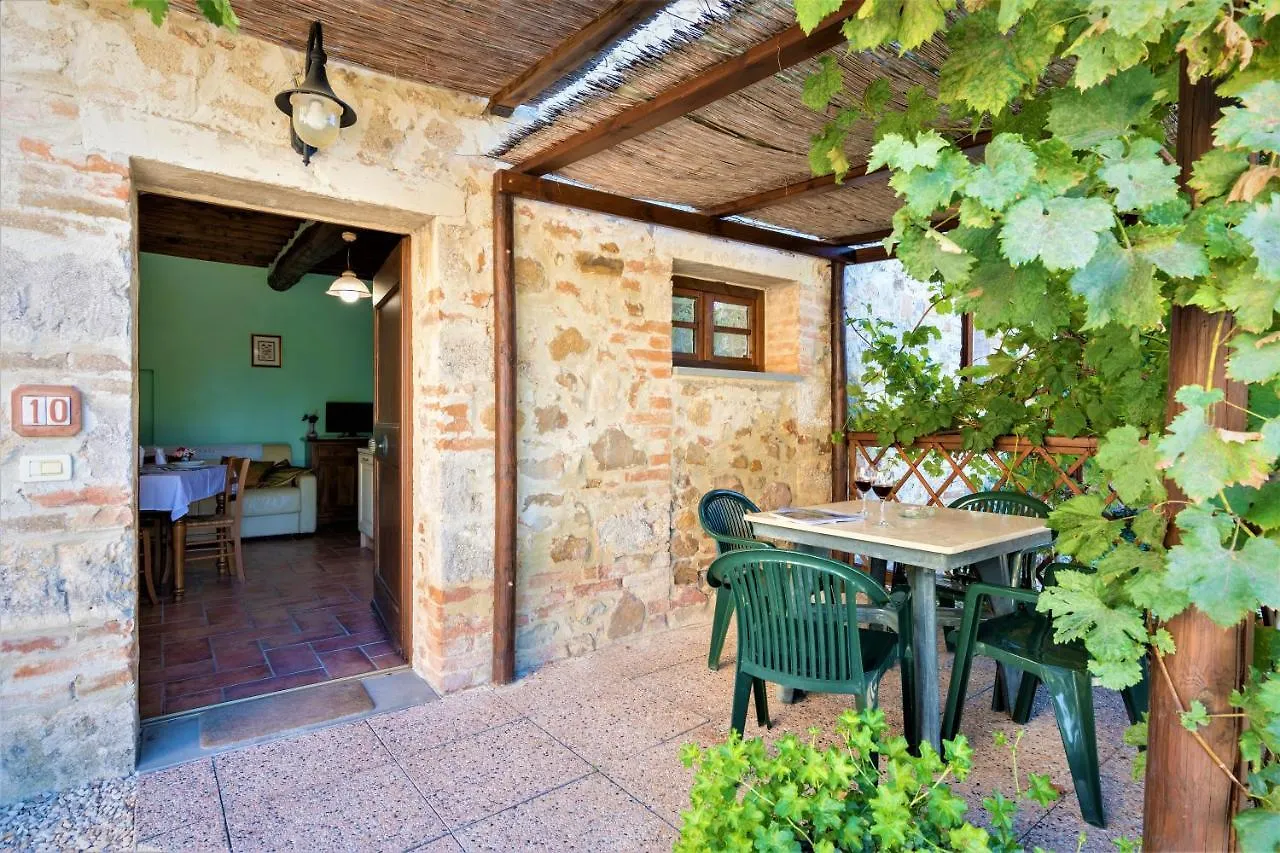Villino Bazzani Apartment Casole d'Elsa Italy